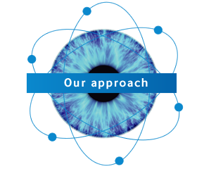 circle image